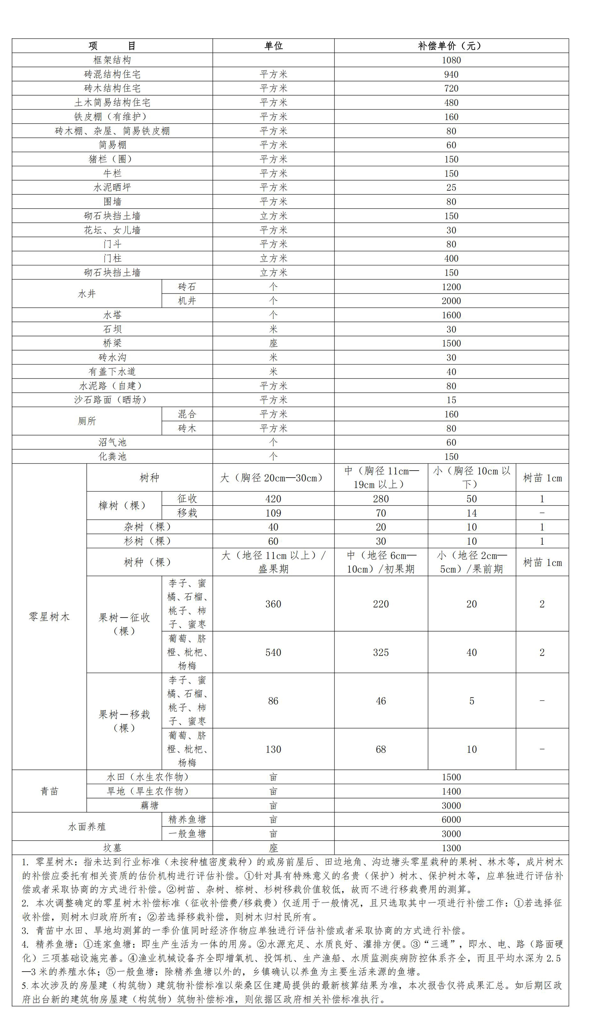 文字文稿1_00(1).jpg