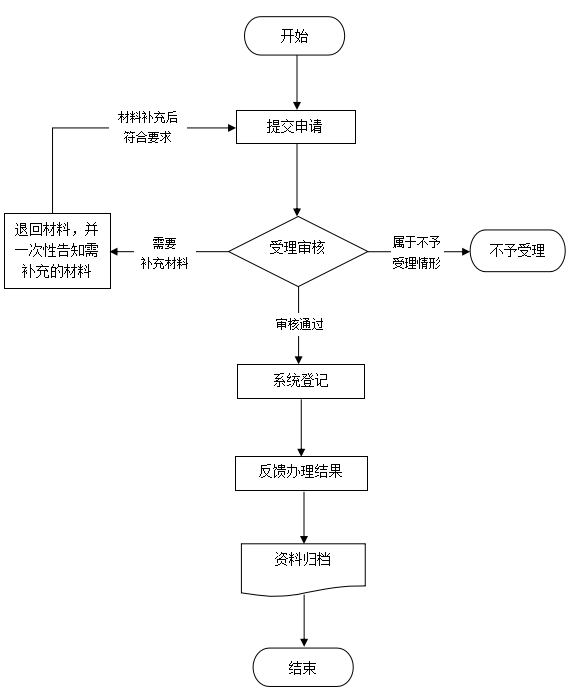 截图20231026170735.png
