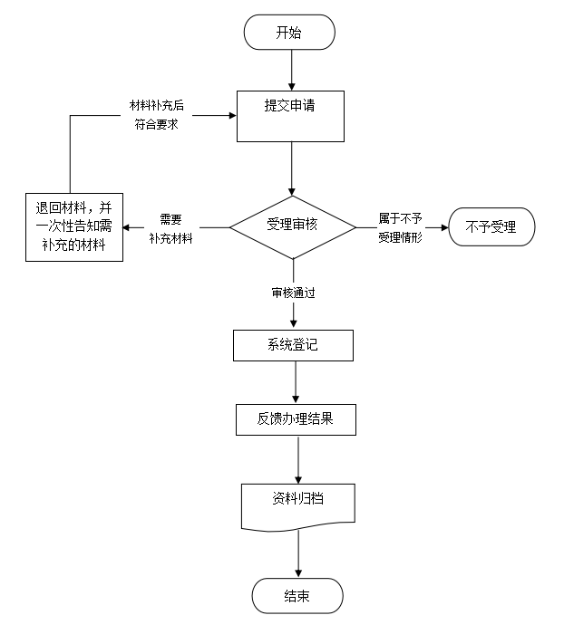 截图20231026170954.png