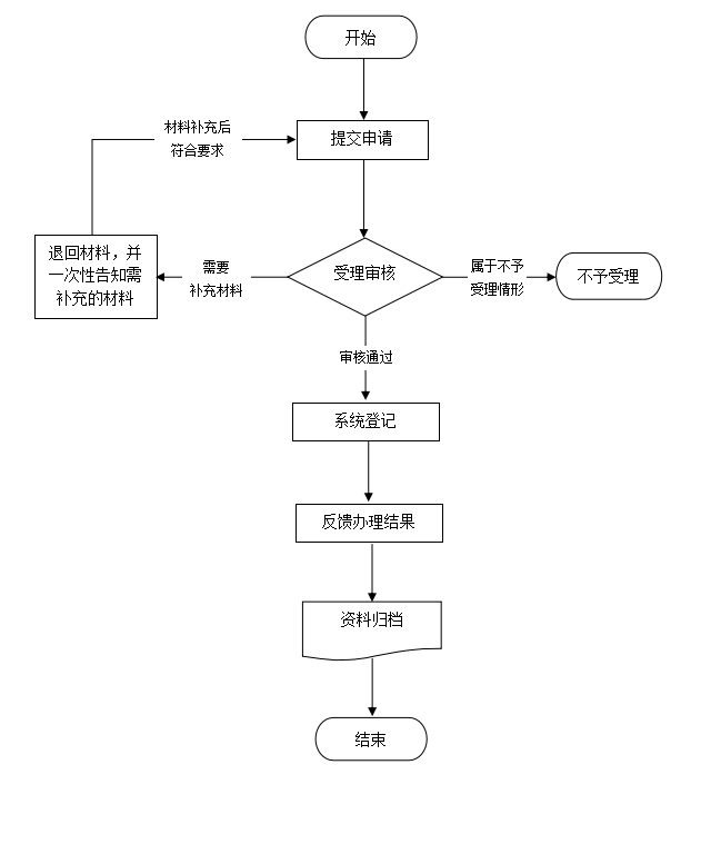 截图20231027092113.png