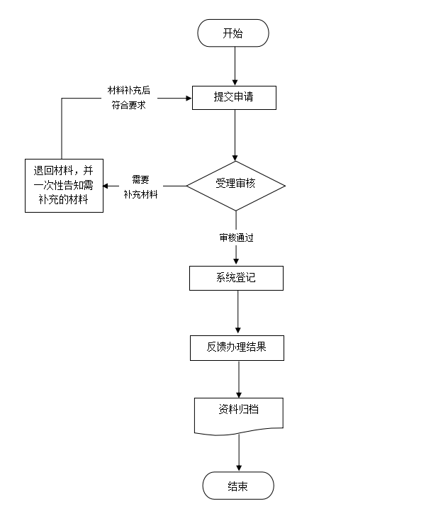 截图20231027092425.png