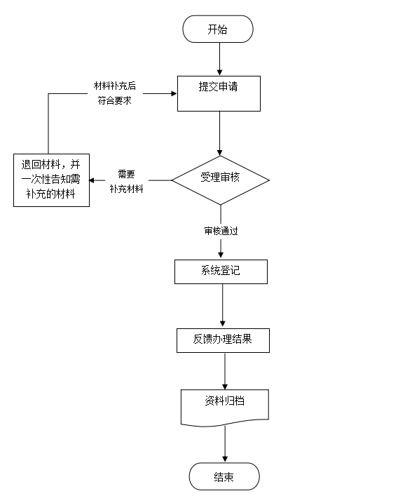 截图20231027093944.png