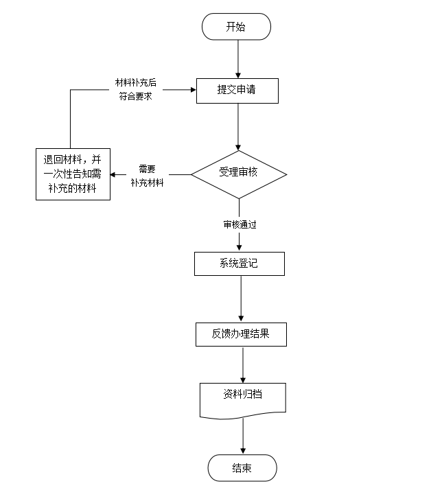 截图20231027094304.png