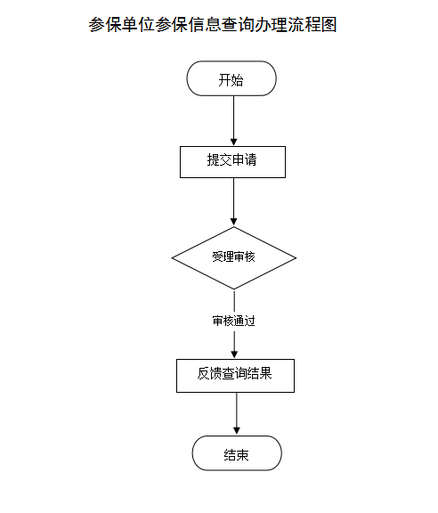 截图20240411160454.png